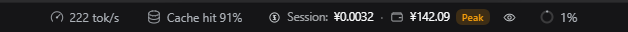 Composer line showing token throughput, cache hit rate, session cost with a Peak badge, wallet balance and a live indicator.